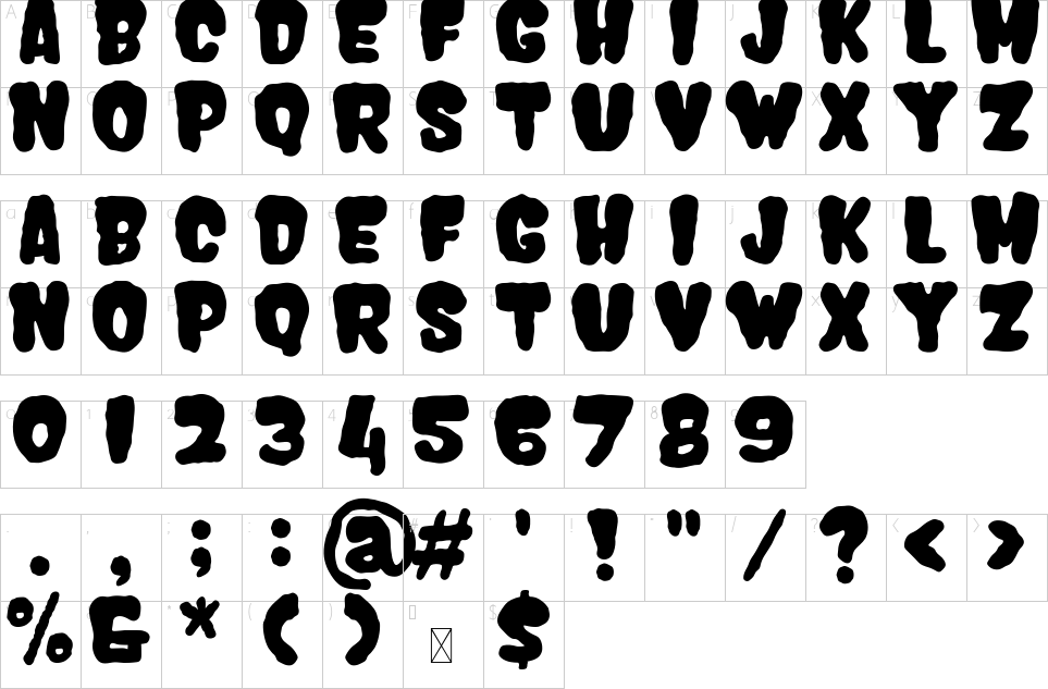 table des caractères