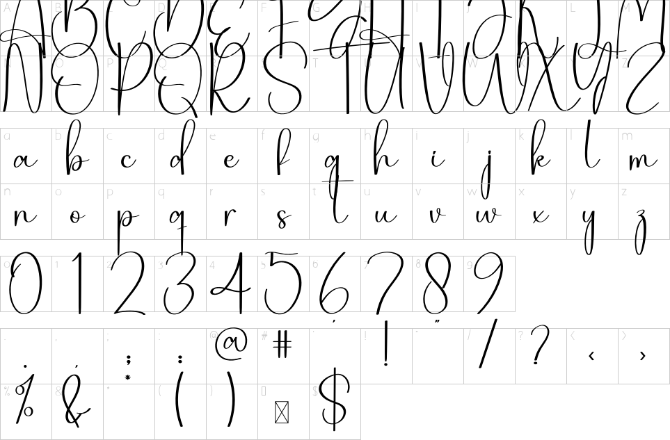 table des caractères