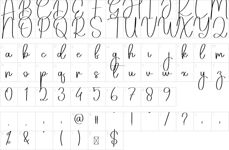 table des caractères