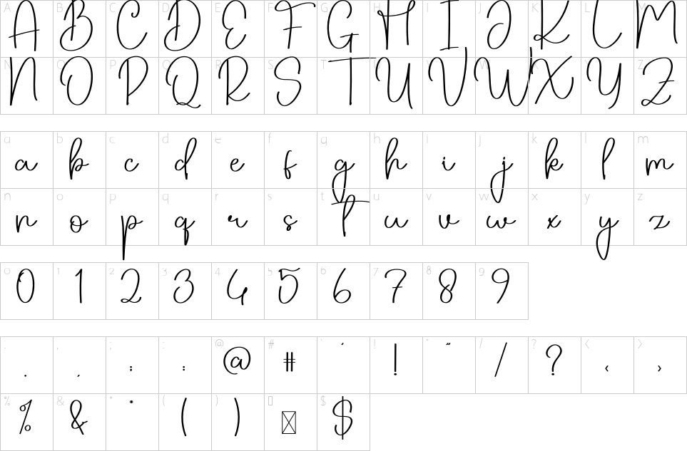 table des caractères