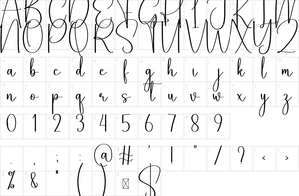 character map