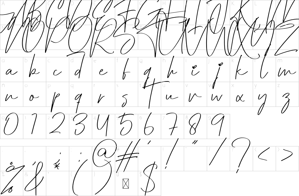 character map