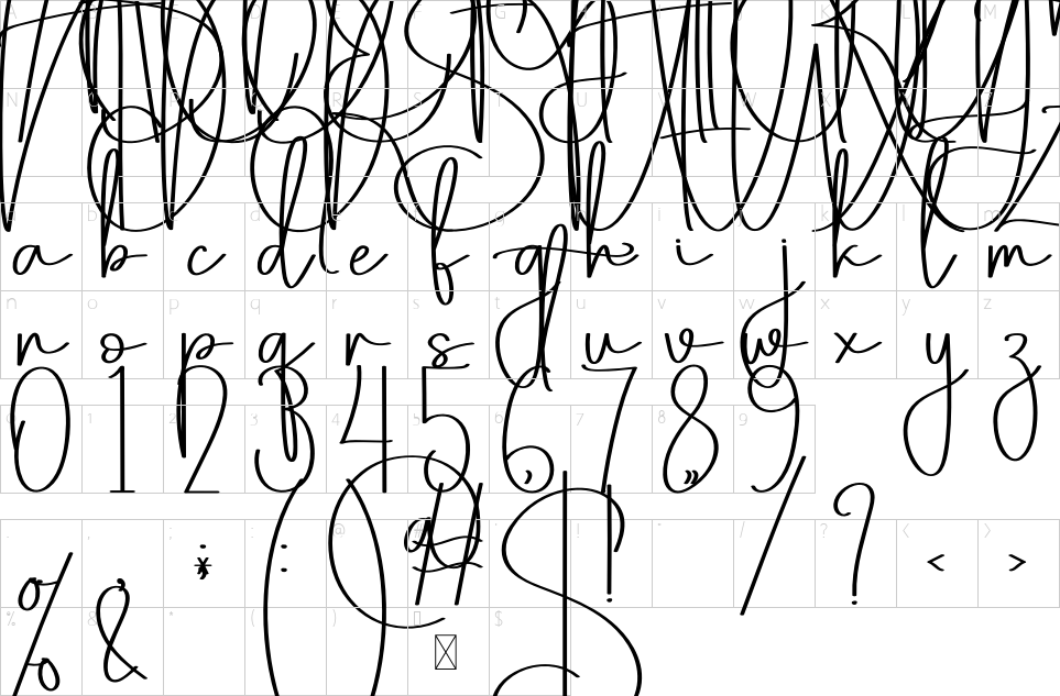 table des caractères