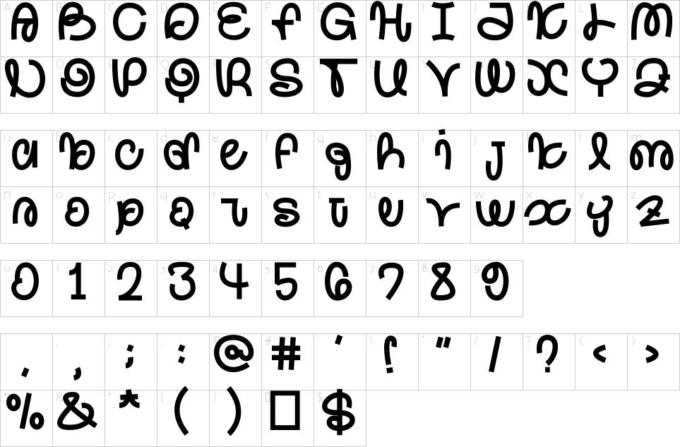 character map