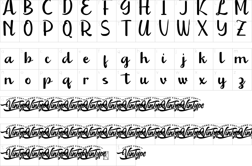 table des caractères