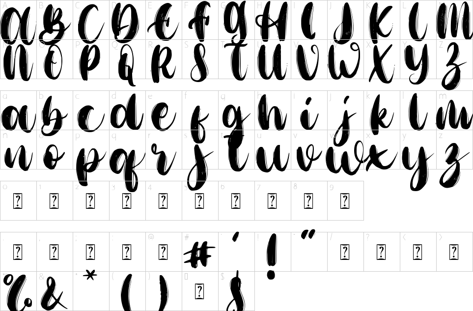 table des caractères