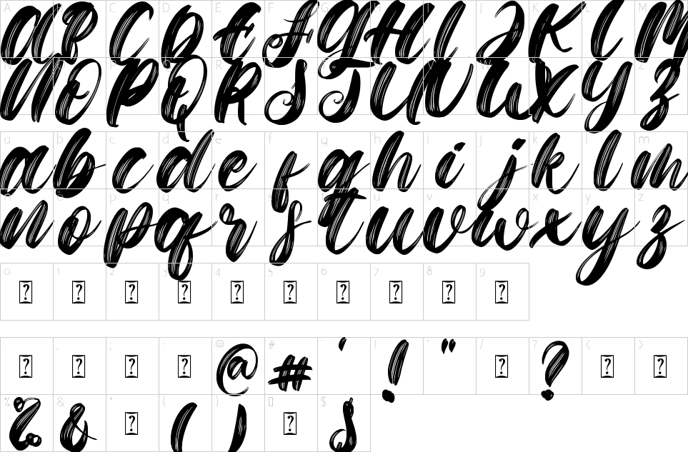 character map