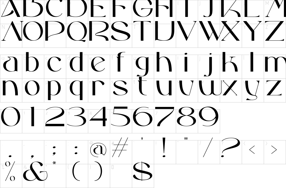 character map