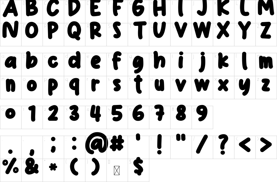 character map