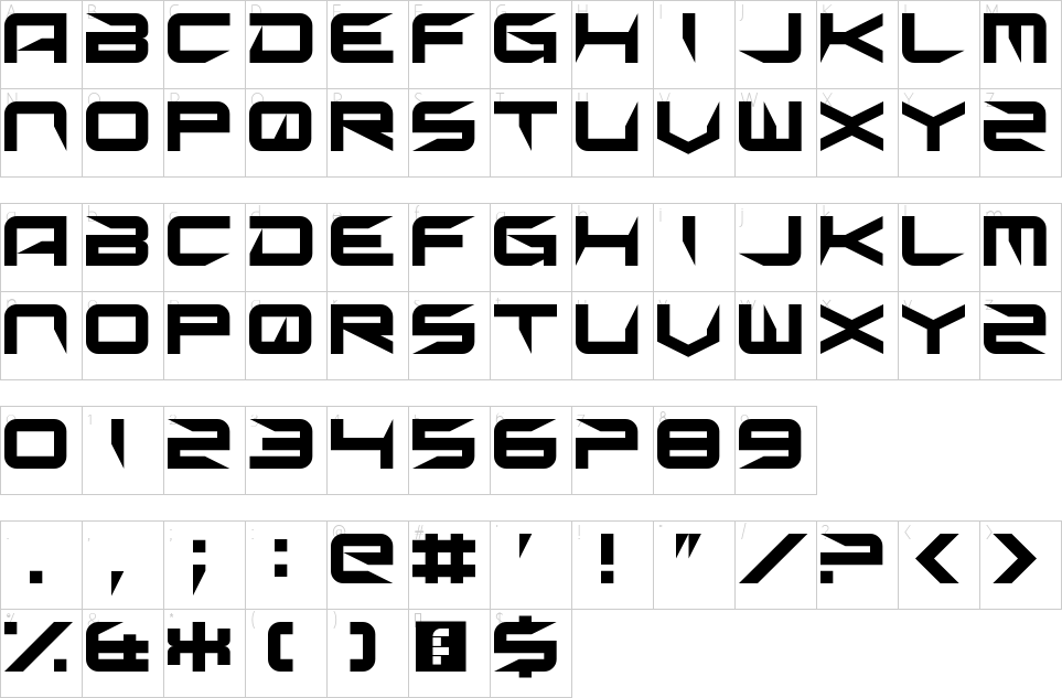 table des caractères