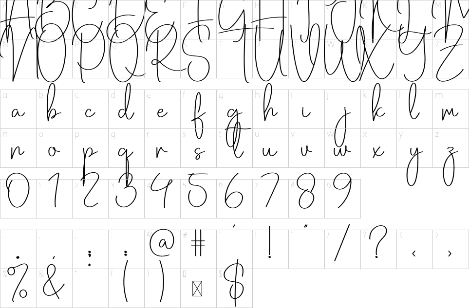 character map