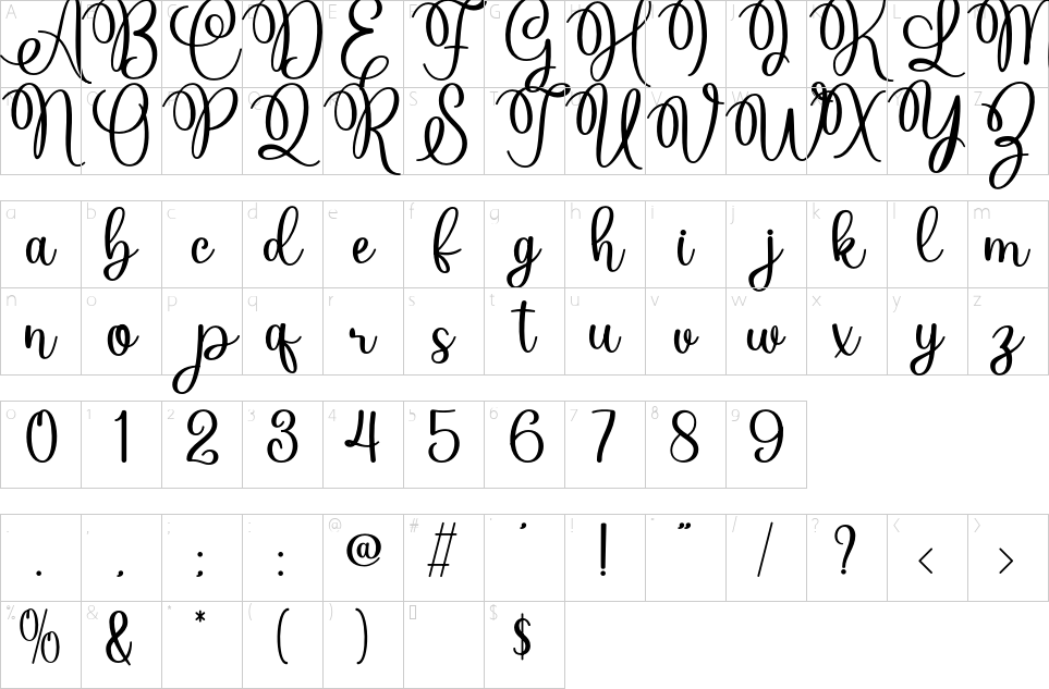 table des caractères