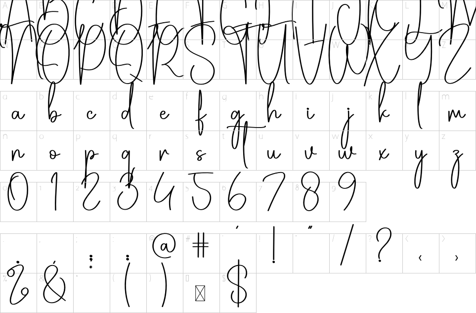 table des caractères