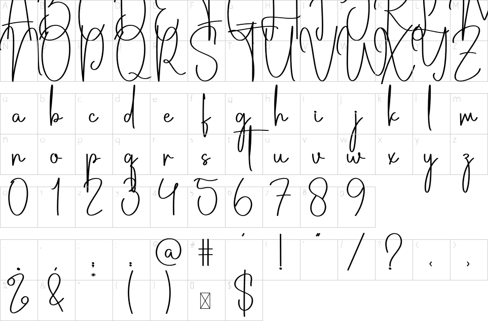 table des caractères