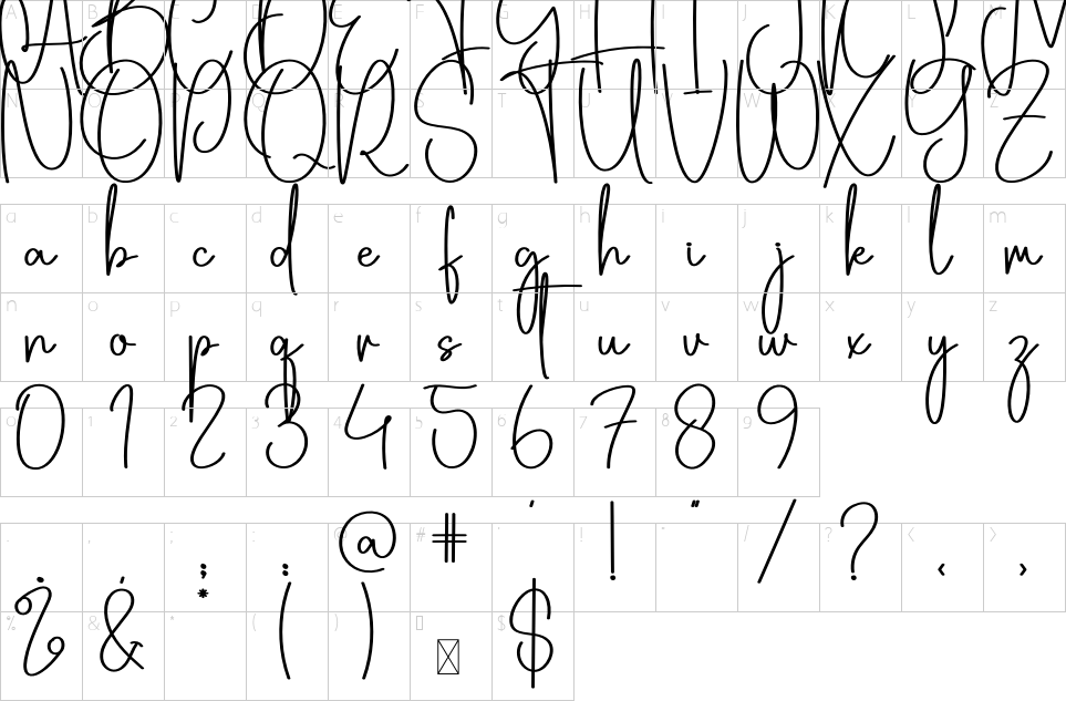 character map