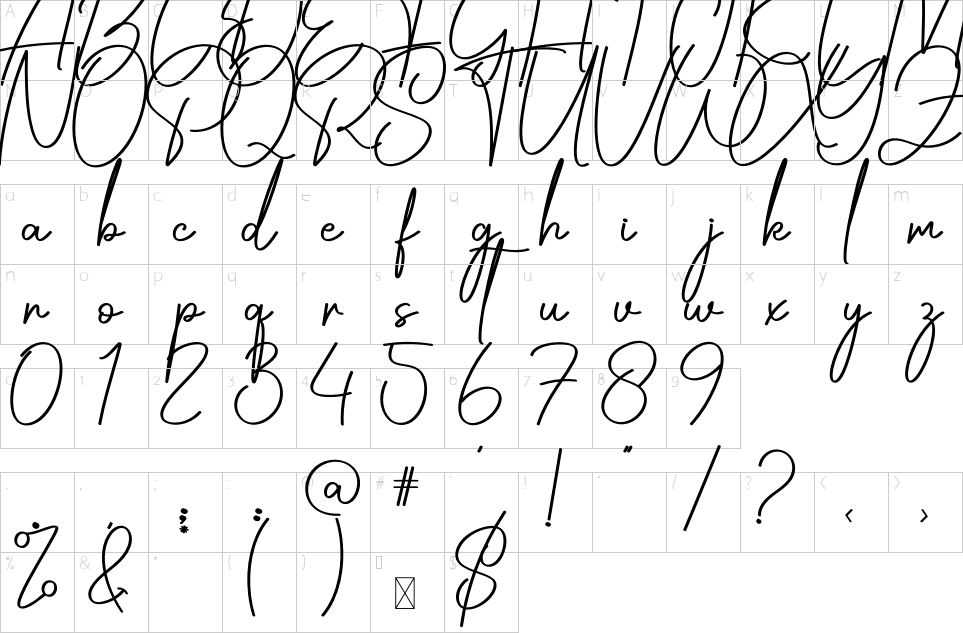 character map