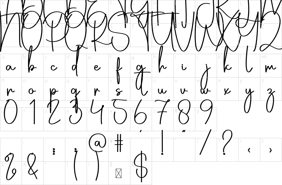 character map