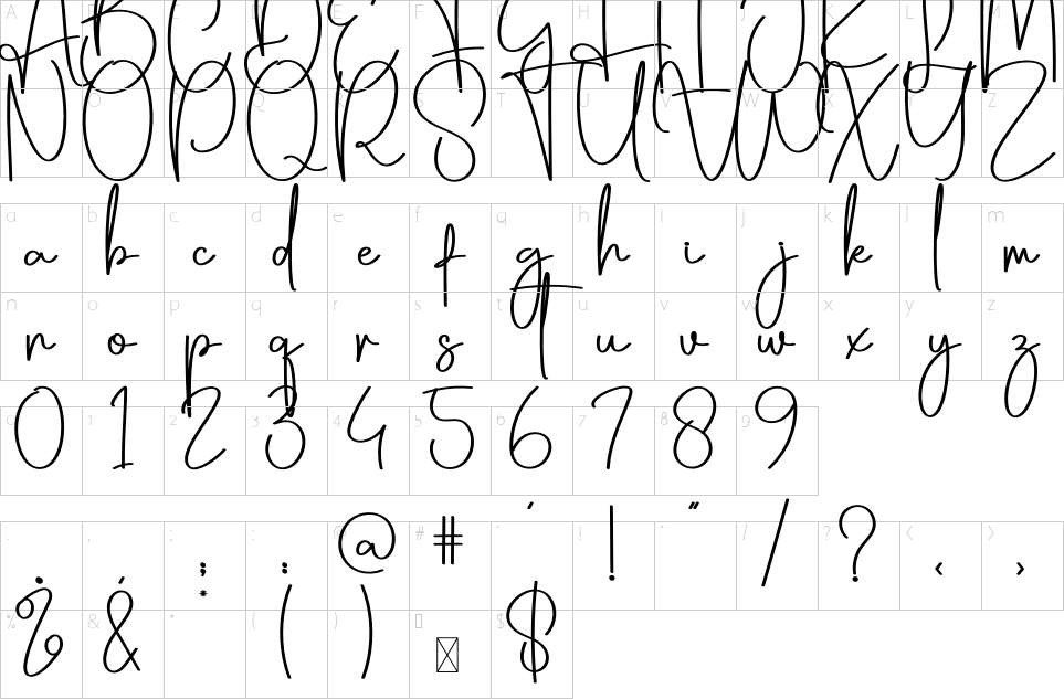 table des caractères