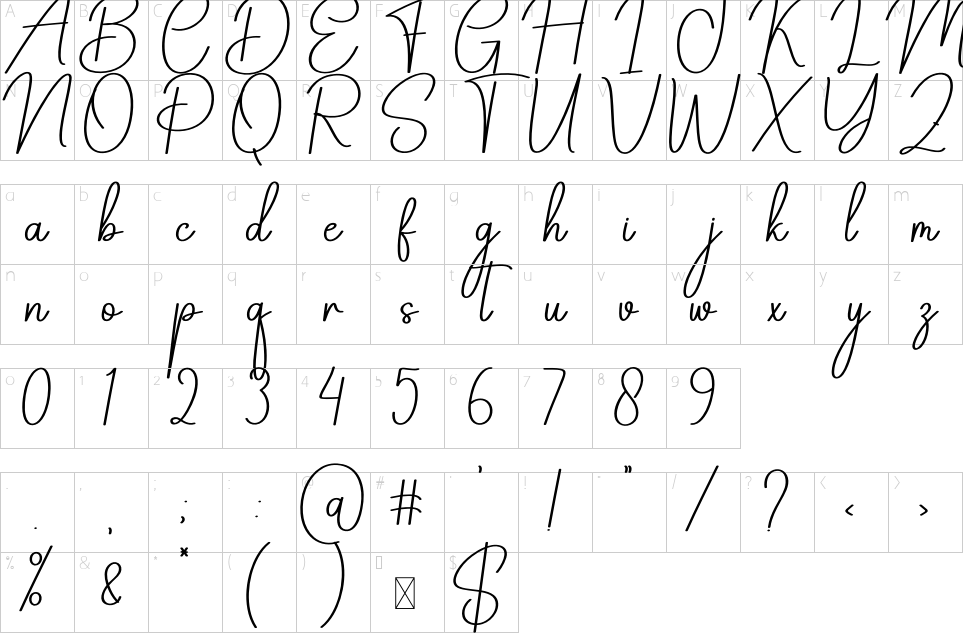 table des caractères