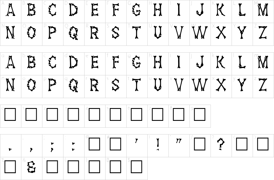 table des caractères