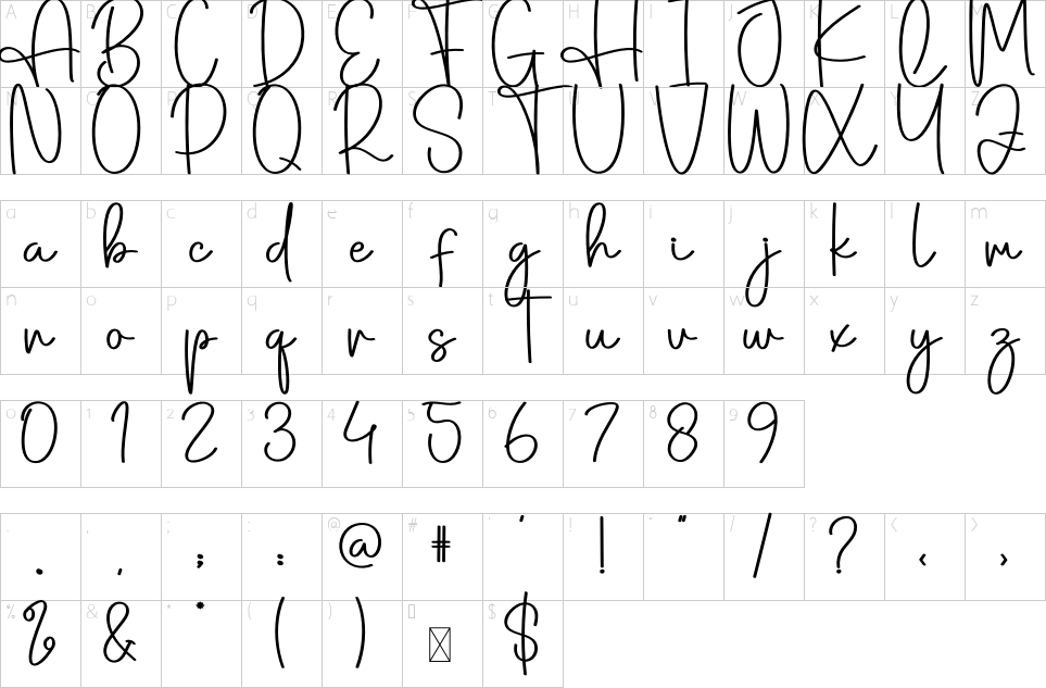 table des caractères