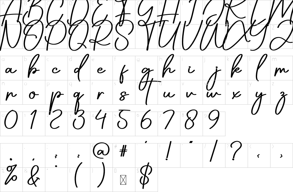 table des caractères