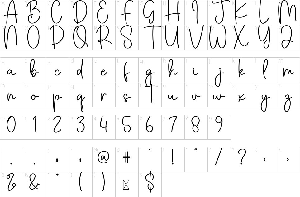 character map