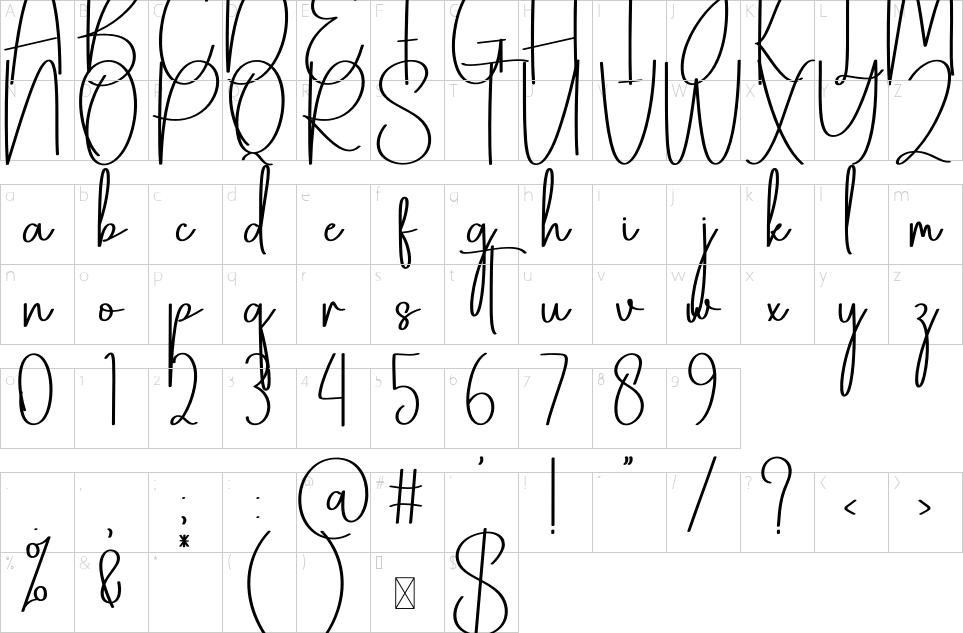 character map