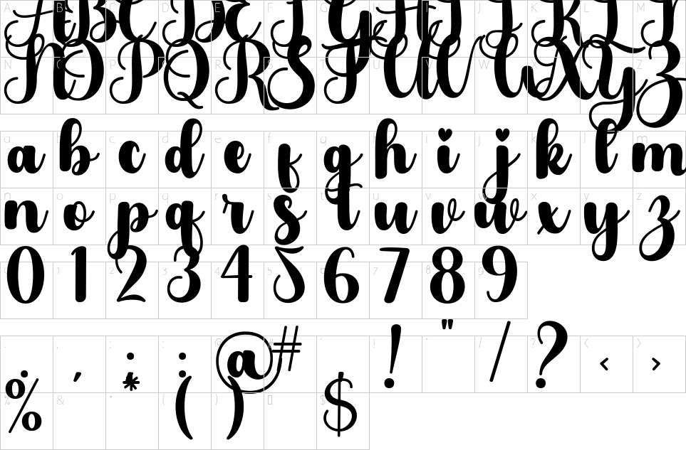 table des caractères