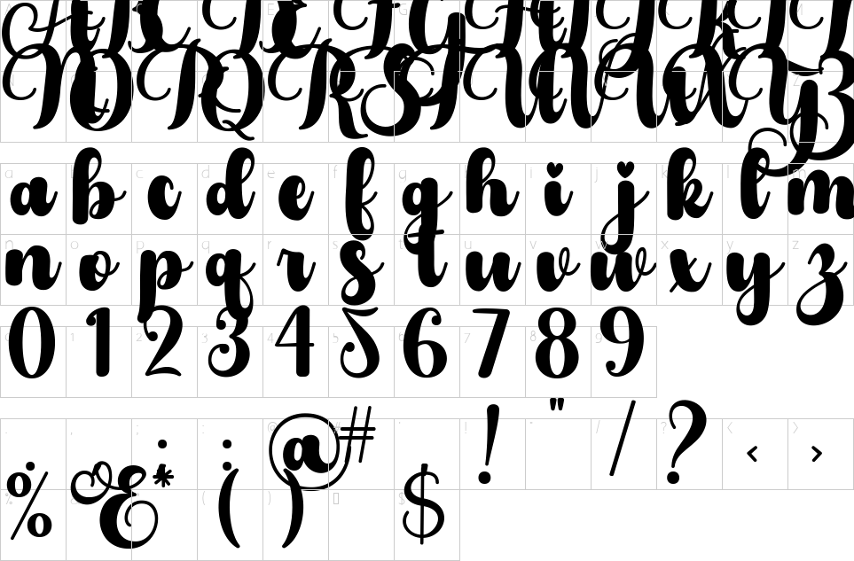 table des caractères