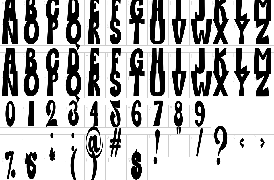 table des caractères