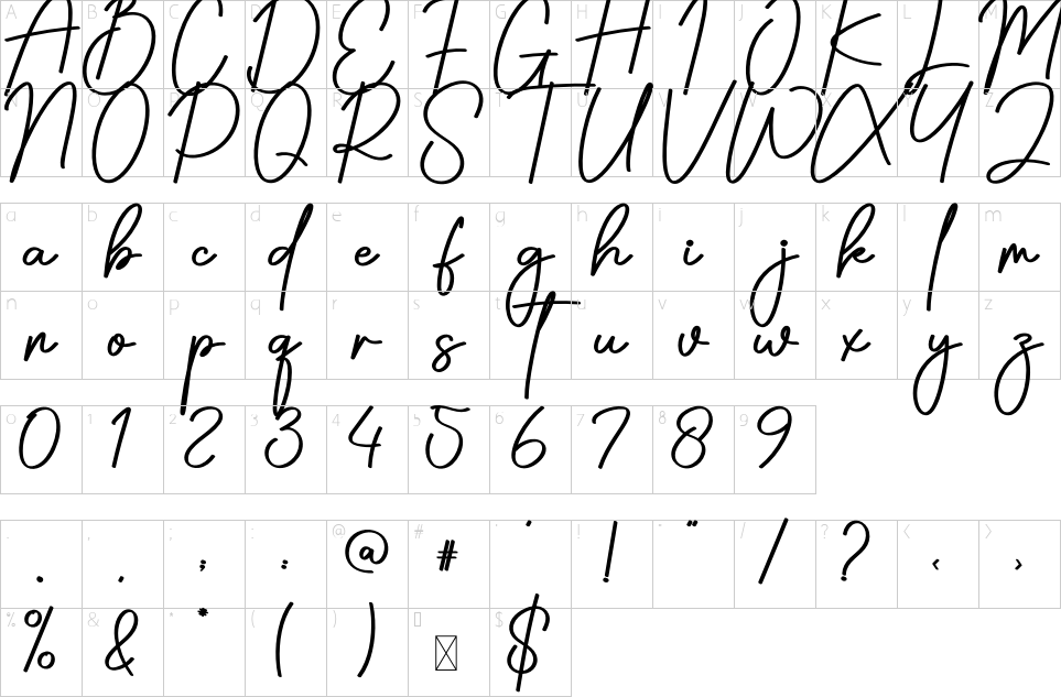 table des caractères