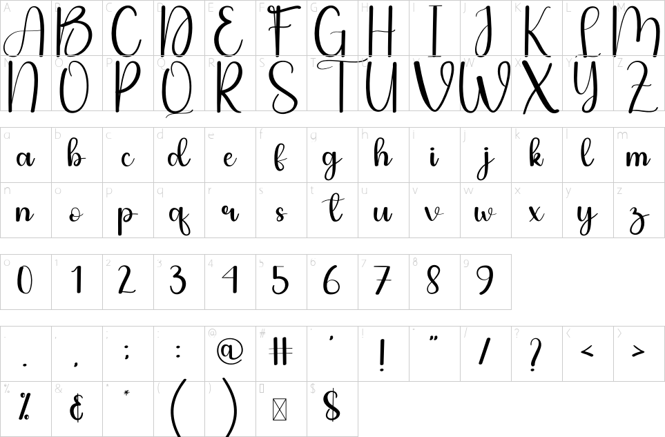 character map