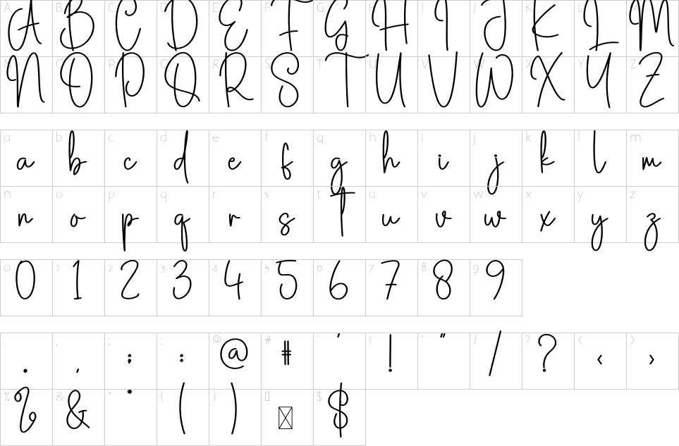 table des caractères