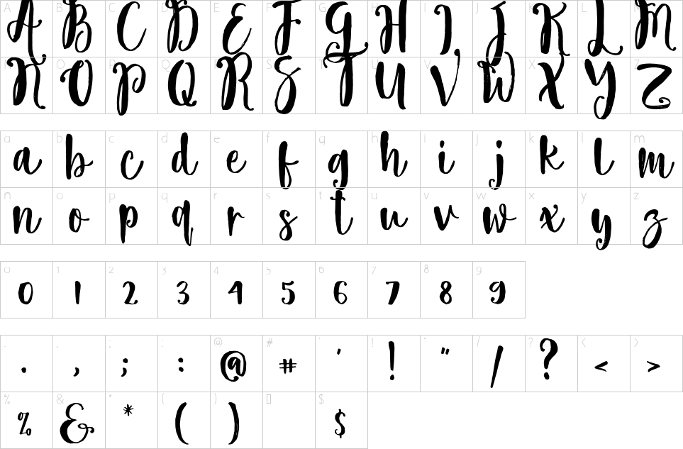 table des caractères