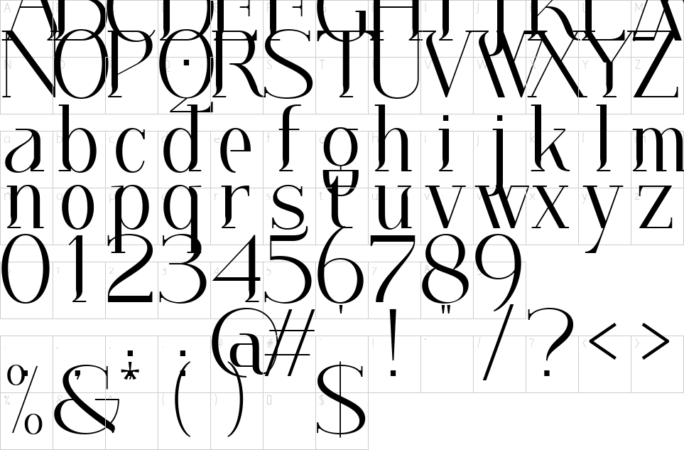 table des caractères