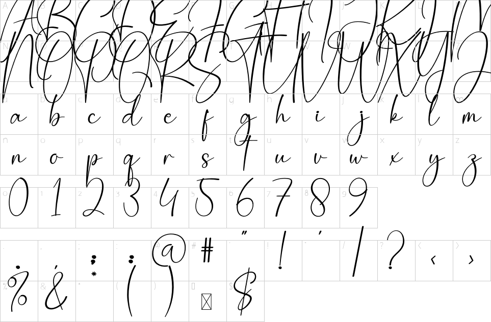 character map