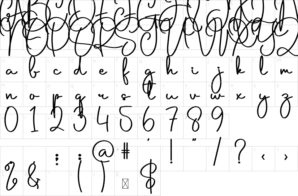 table des caractères