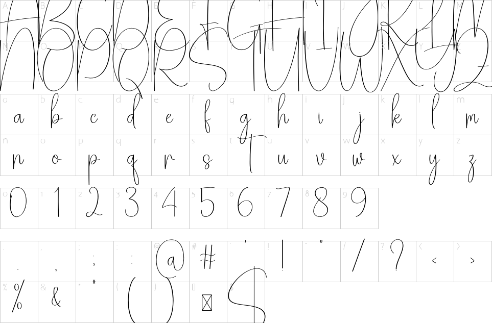 table des caractères