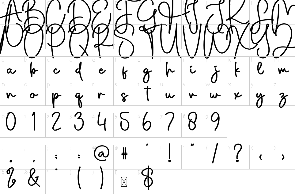 table des caractères