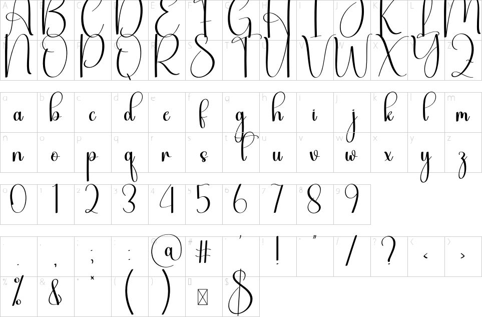 table des caractères