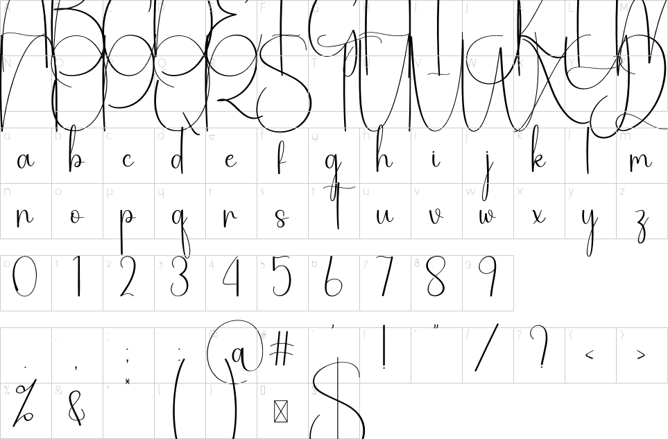 table des caractères