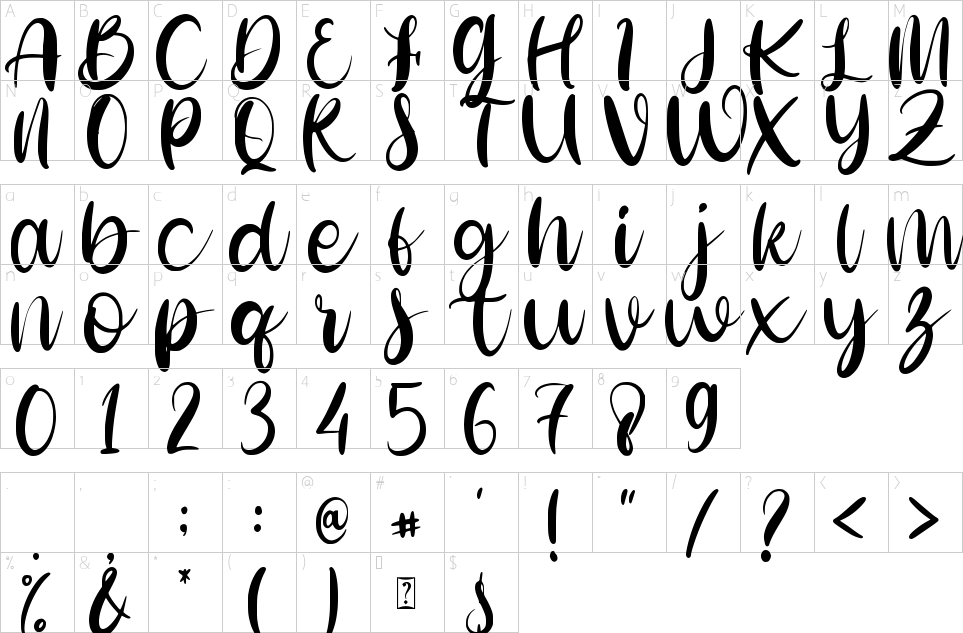 character map