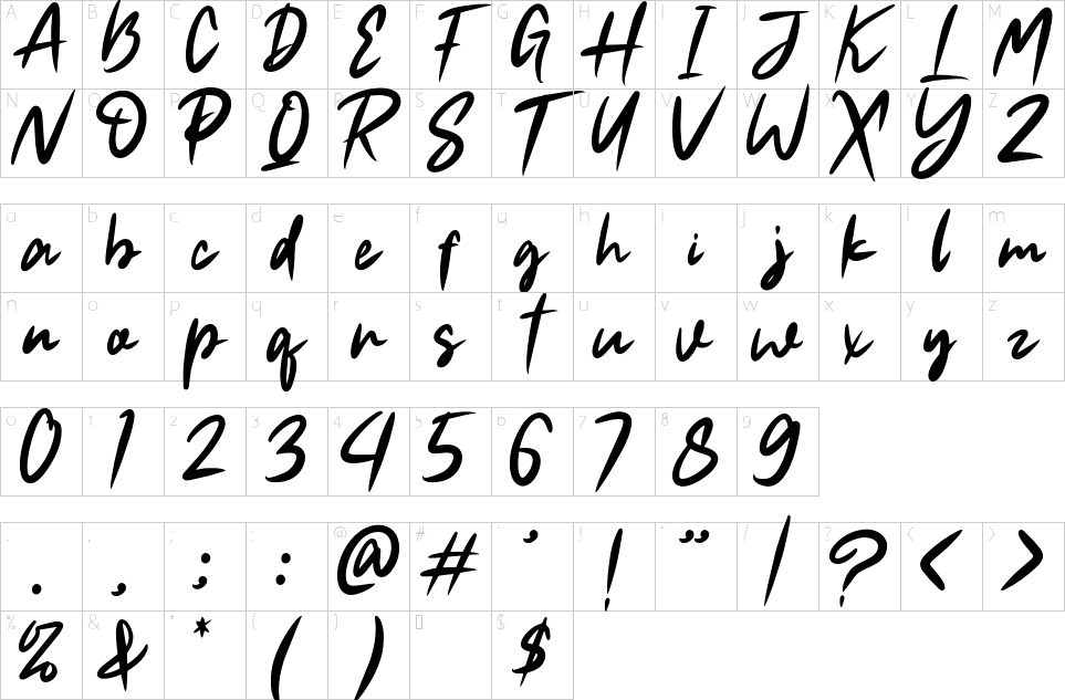 table des caractères