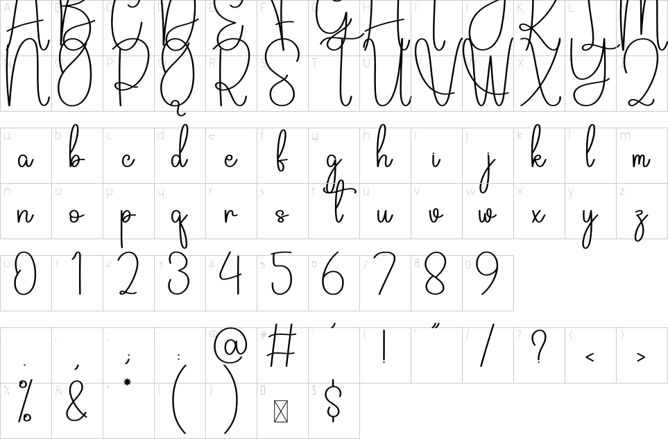 table des caractères