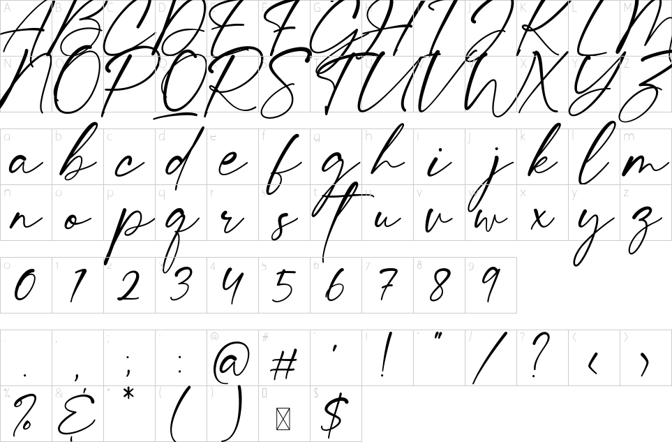 table des caractères