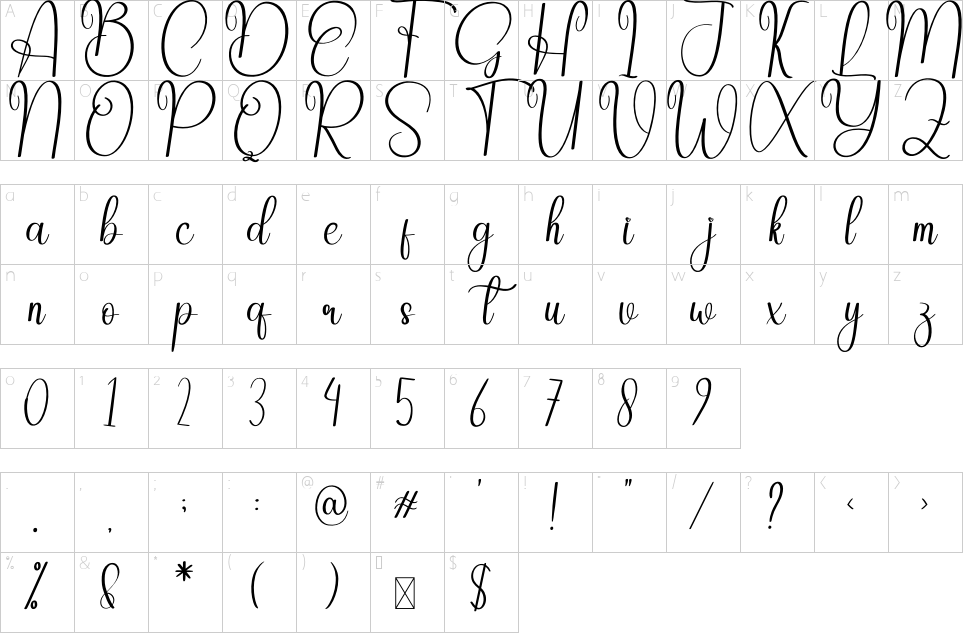 character map