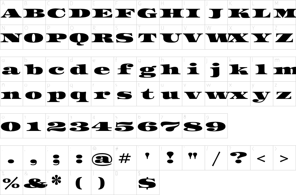 table des caractères