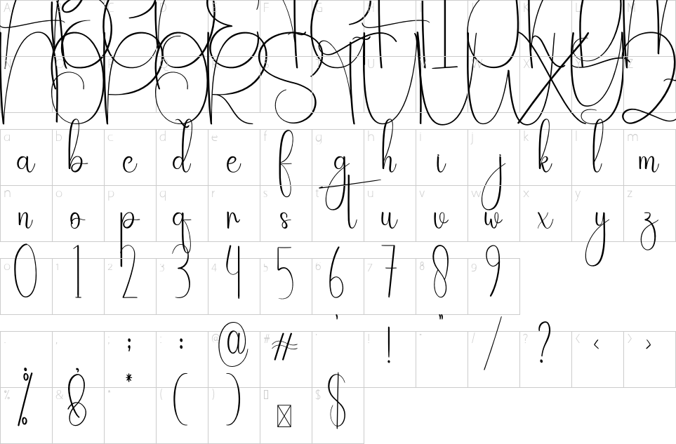 character map