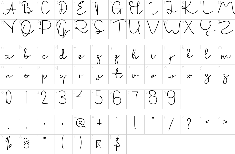 table des caractères